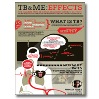 TB & Me: The Effects of TB