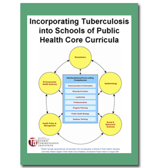 Incorporating Tuberculosis into Schools of Public Health Core Curricula