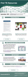 Current E-Newsletter